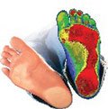 Digital Foot Scan